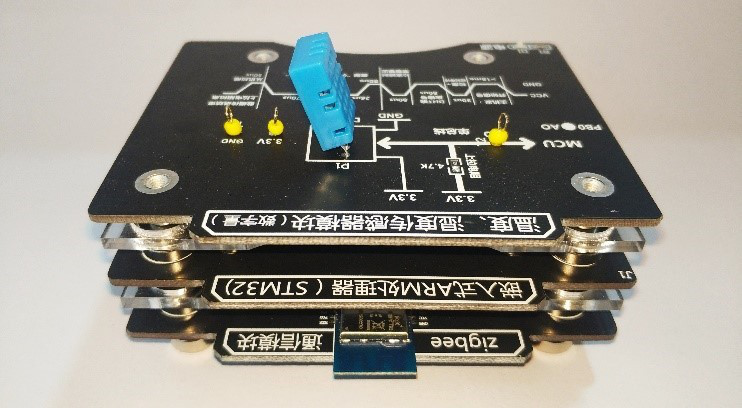 LGWL-NI02型 NewIOT 物聯(lián)網綜合實驗平臺